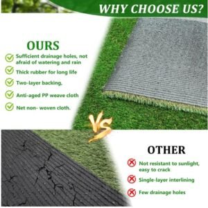 Thick Realistic Fake Grass Roll Decor Patio Balcony Garden Lawn - Image 3